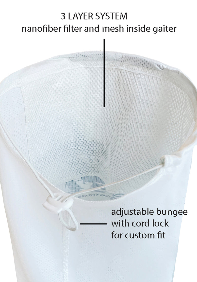Puretec cool® Antimicrobial Neck Gaiter with Nanofiber Filter in White/Navy Gingham